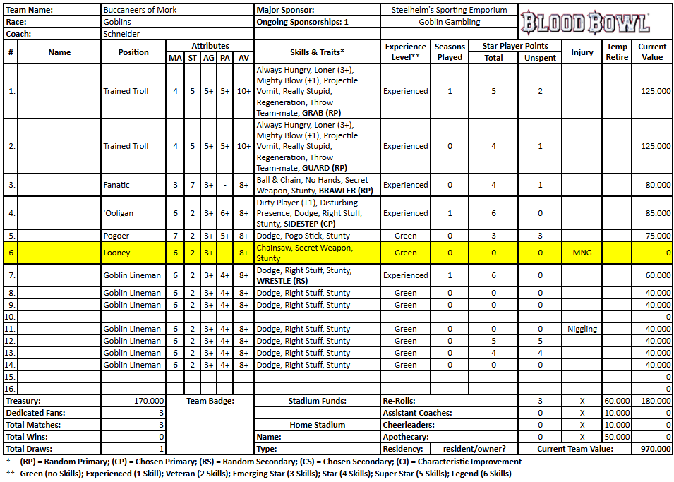 Buccaneers of Mork (Schneider).png